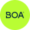 2. Boa® Fit System